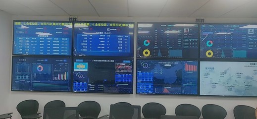 東川新街市安全監控系統 智慧守護，安心市場